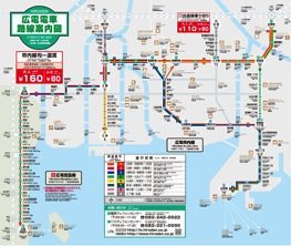 Tram Road Map
