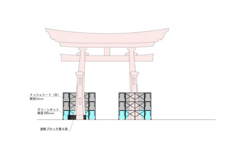 Miyajima shrine gate rennovations plan - pillars