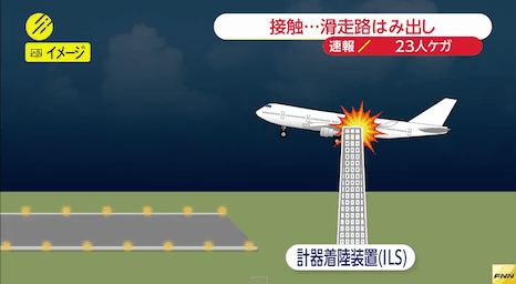 hiroshima airport crash
